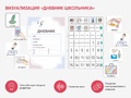 Карточки ПЭКС: визуальные опоры "Дневник школьника"
