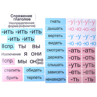 Набор магнитных карточек "Спряжение глаголов"