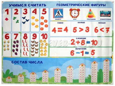 Панно "Нескучная математика" (242 элемента)