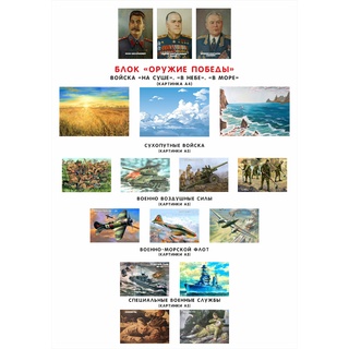 Набор карточек "Расскажем детям о войне"