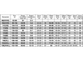 Костюм детский "Петя Петушок"